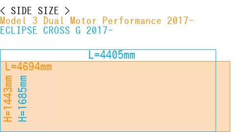 #Model 3 Dual Motor Performance 2017- + ECLIPSE CROSS G 2017-